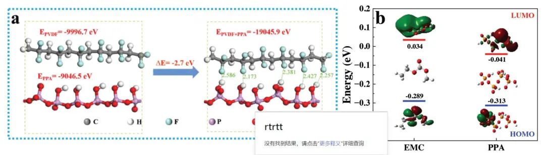 8篇電池頂刊集錦！Angew/AEM/Small/ACS Energy Letters/ACS Nano等成果