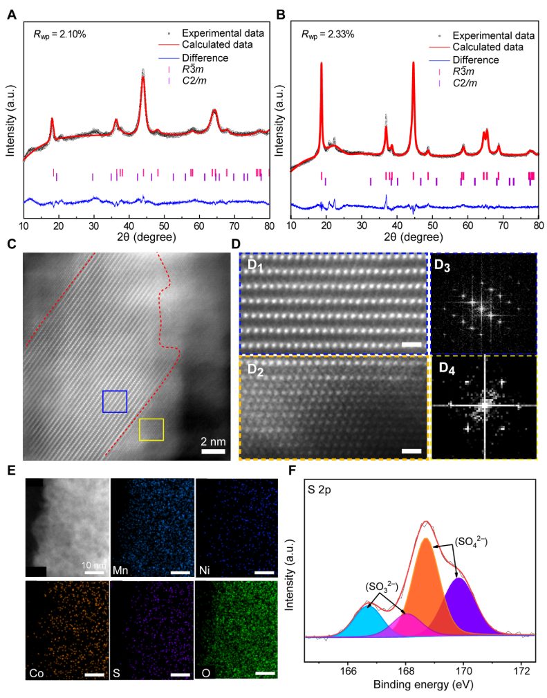 清華張強(qiáng)&趙辰孜，最新Science子刊！