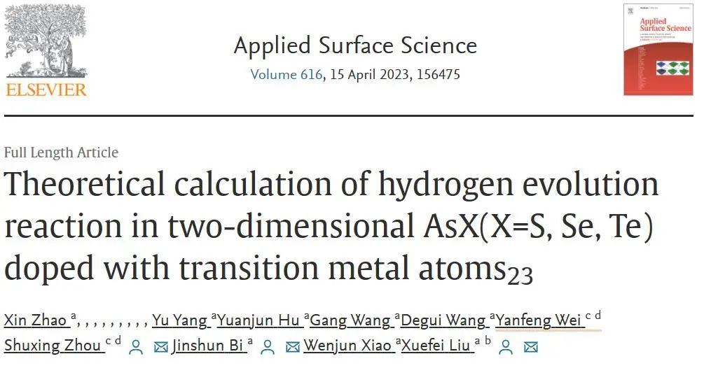 【純計算】Appl. Surf. Sci.：摻雜過渡金屬原子的二維As2X3（X=S，Se，Te）中析氫反應的理論計算