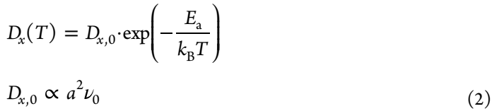 重磅JACS：深度解析無(wú)機(jī)固態(tài)電解質(zhì)離子跳躍機(jī)制！