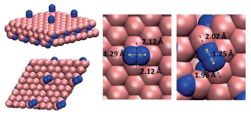 VASP金屬催化計算培訓(xùn)：熱門金屬催化劑、HER、OER/ORR、CO2RR、NO3RR、NRR、d帶中心、自由能、吸附能