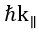 角分辨光電子能譜（ARPES）簡介