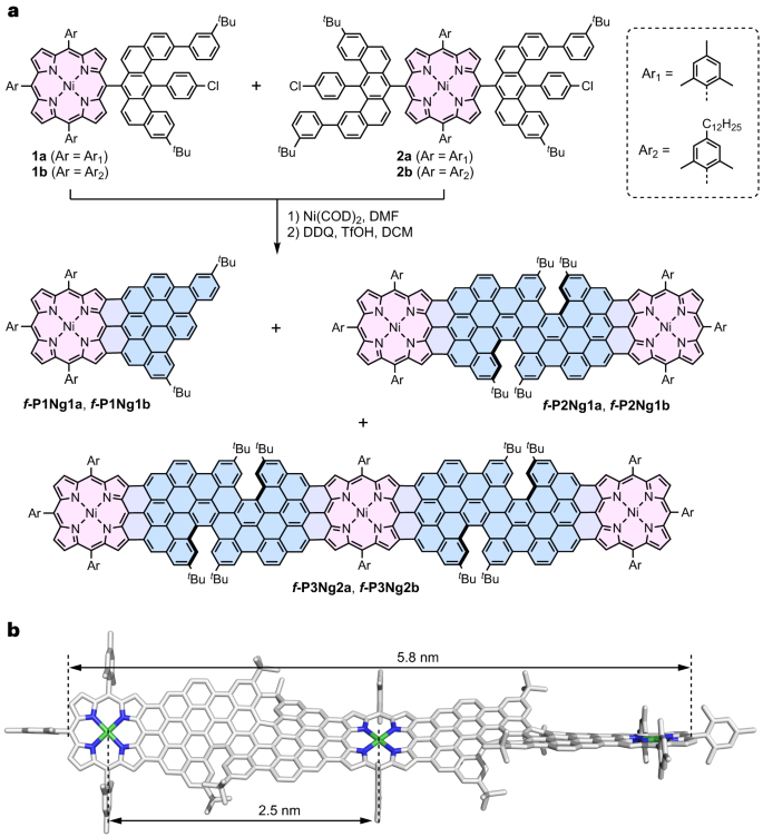 他，從牛津大學(xué)入職蘇州大學(xué)，發(fā)表最新Nature Chemistry！