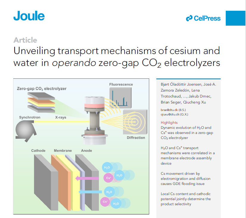 膜電極CO2電解，最新Joule！