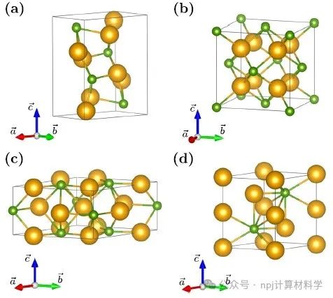 ?材料界面的突破：自動化高通量篩選