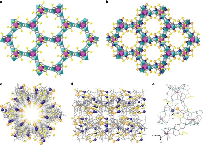 Nature Catalysis: MOF支撐的Pd1-Au1二聚體實現(xiàn)乙炔高效半加氫