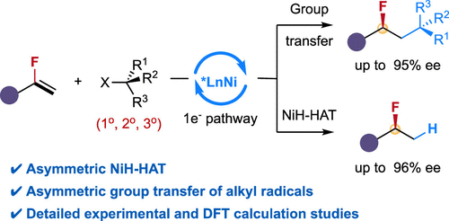 北京大學(xué)/東華大學(xué)JACS：鎳催化的不對(duì)稱自由基轉(zhuǎn)移策略