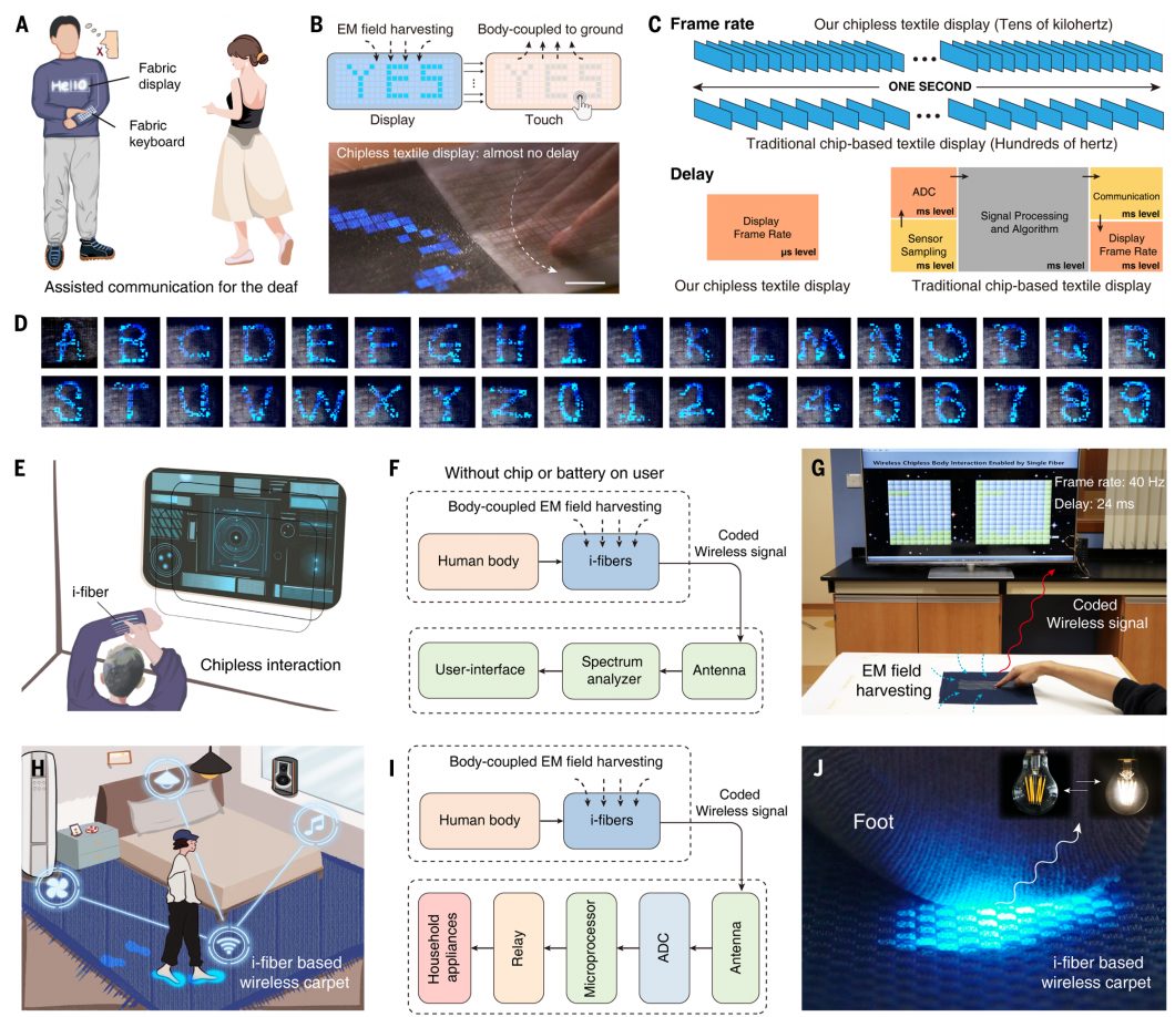 東華大學(xué)，今日重磅Science！