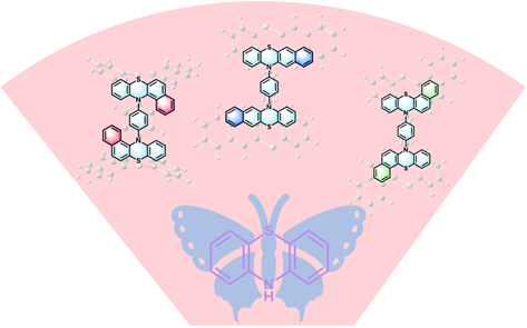 物理化學(xué)學(xué)報 | 南京郵電大學(xué)許文娟、密保秀教授：三種同分異構(gòu)的雙苯并吩噻嗪材料的合成、理論計算及光物理性質(zhì)