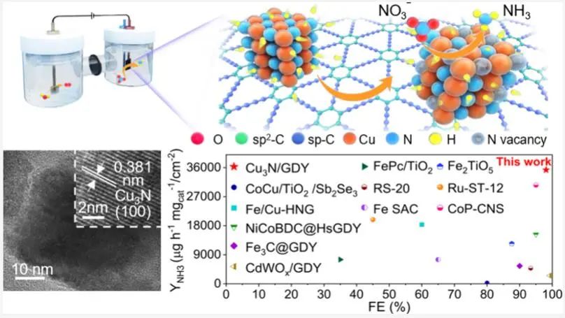 北京大學(xué)張錦院士，最新JACS！