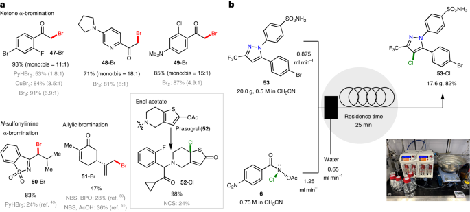 他，有機合成大牛，10年從教授到院士，第7篇Nature Chemistry!