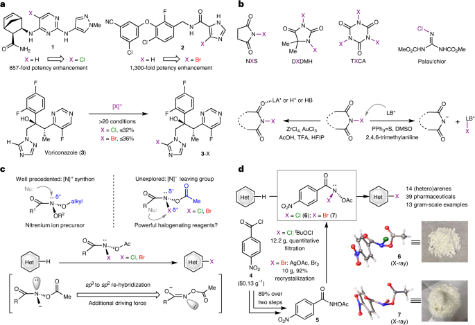 他，有機合成大牛，10年從教授到院士，第7篇Nature Chemistry!