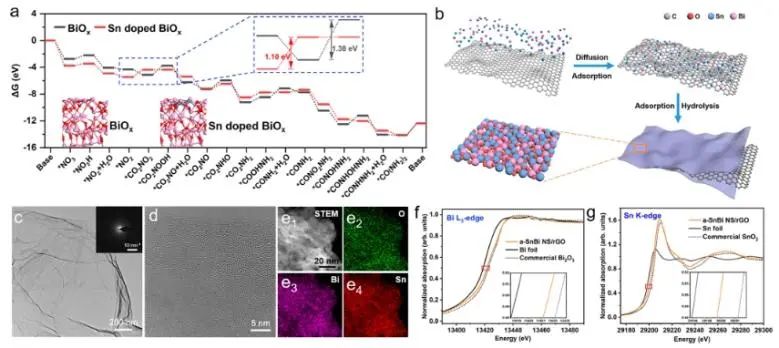 ?國家杰青！北航郭林最新JACS！