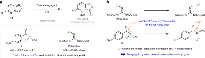 他，有機合成大牛，10年從教授到院士，第7篇Nature Chemistry!