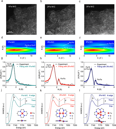 中科大季恒星/武曉君/金松，最新JACS！