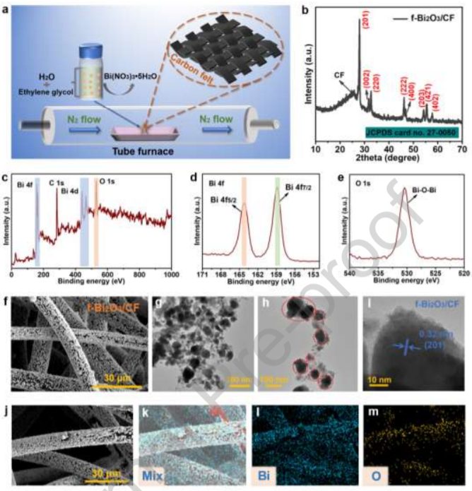 南京大學(xué)金鐘/馬晶，最新Nano Energy！