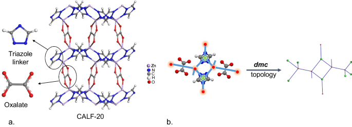 MOF，最新Nature子刊！