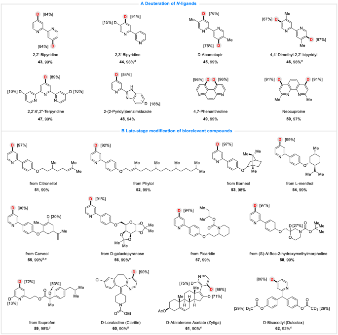 南開大學(xué)仇友愛團(tuán)隊(duì)，最新Nature子刊！