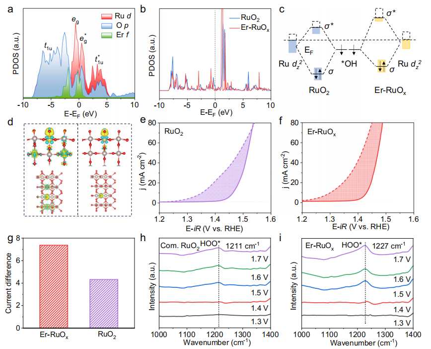 他，北京大學(xué)「國家杰青」，最新Nature子刊！