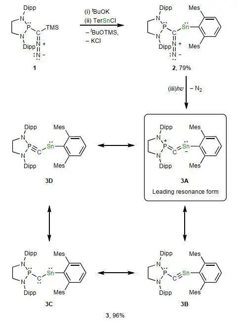 硬核！他，師從六位院士，博士畢業(yè)4年即任南科大博導(dǎo)，繼Science后，再發(fā)Nature Chemistry！