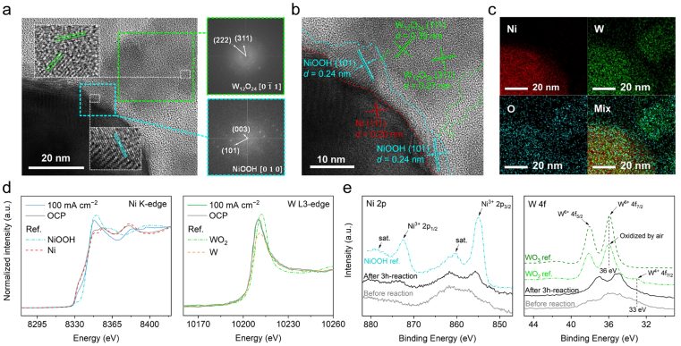 南大周豪慎/鐘苗，最新JACS！