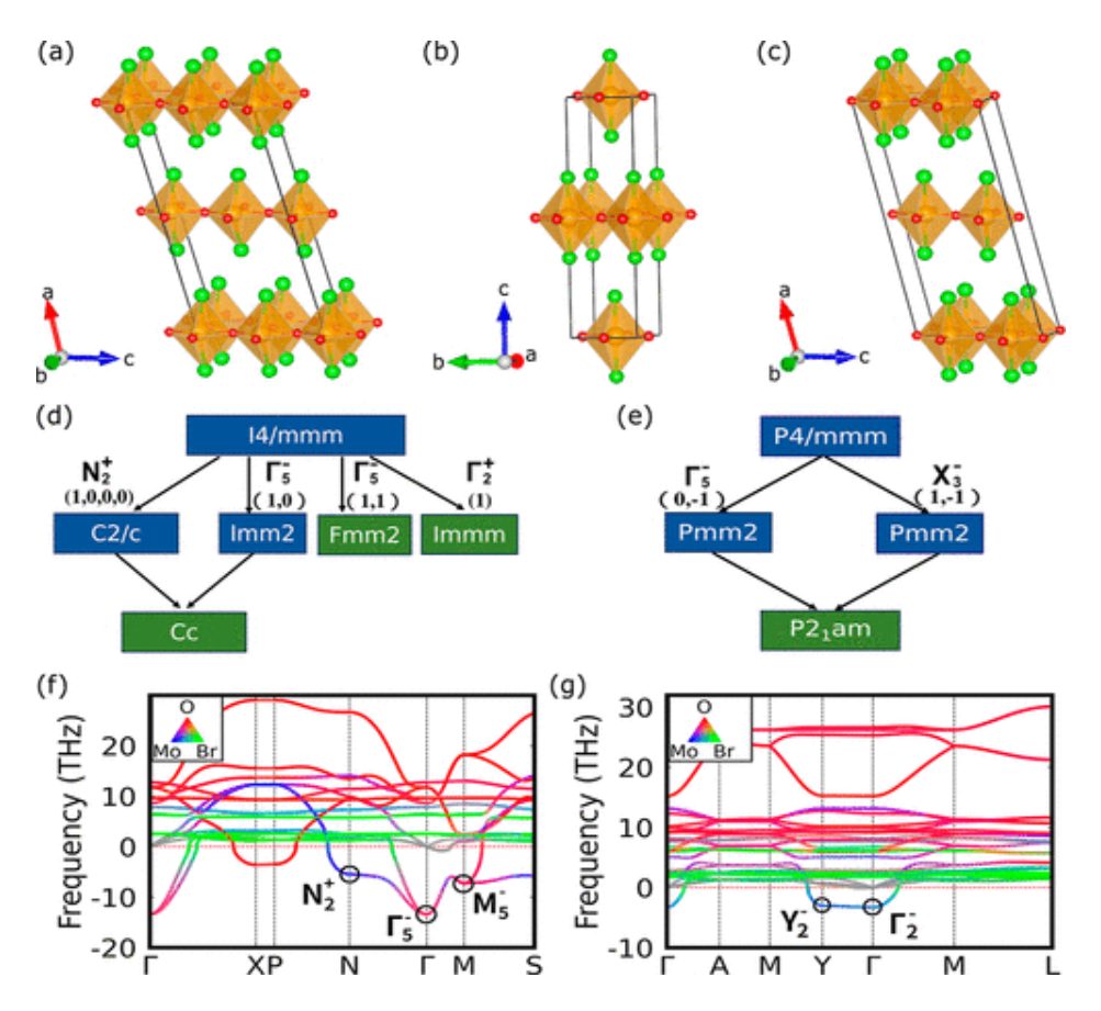 2024純計(jì)算！北科大，最新JACS！