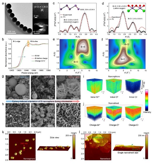 清華大學(xué)楊誠&香港城市大學(xué)支春義，最新JACS！