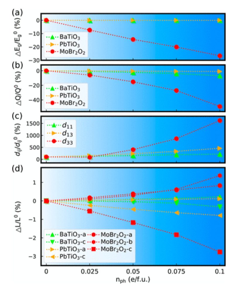 2024純計(jì)算！北科大，最新JACS！