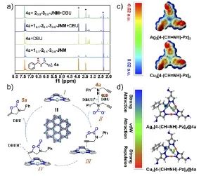 暨大JACS: 構(gòu)建多元金屬-有機(jī)框架，促進(jìn)CO2催化轉(zhuǎn)化