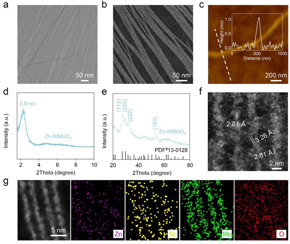 他，清華大學(xué)「國(guó)家杰青/長(zhǎng)江特聘」，最新JACS！