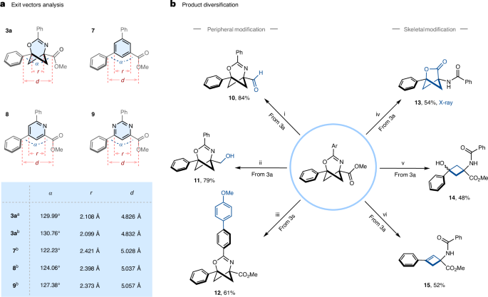 Glorius院士，最新Nature Catalysis！