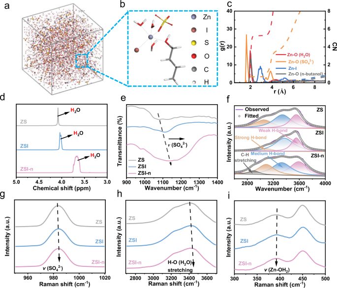 3W次，每循環(huán)低至0.0004%！四川大學(xué)，最新Nature子刊！