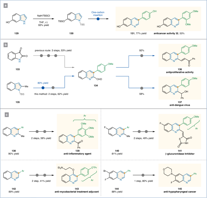 牛！他，211「長江學(xué)者/國家優(yōu)青/洪堡學(xué)者」,發(fā)完Nat. Chem./Angew，再發(fā)Nature子刊！