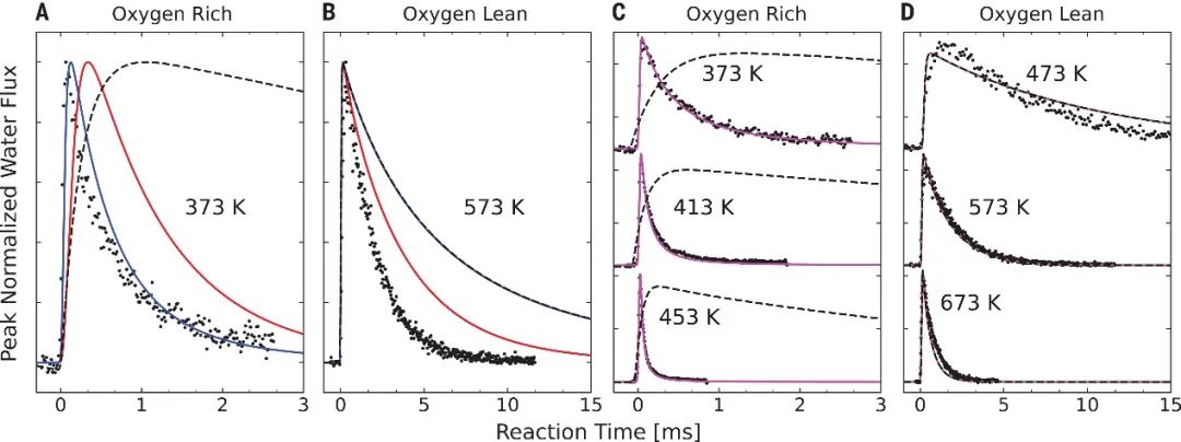 重磅！他，師從諾獎(jiǎng)得主，馬普研究所所長，最新Science！