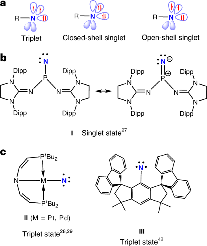 中山大學(xué)/大連化物所，Nature Chemistry！