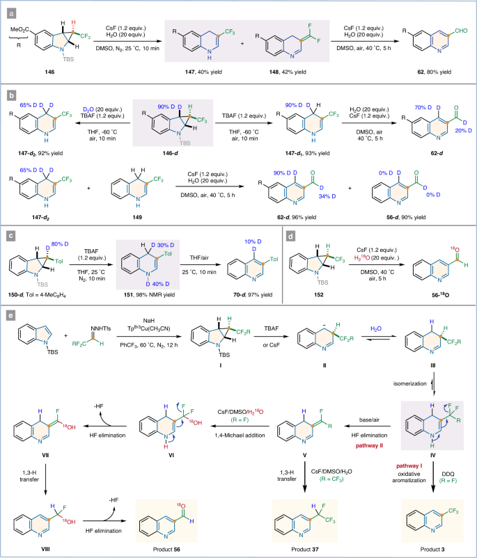 牛！他，211「長江學(xué)者/國家優(yōu)青/洪堡學(xué)者」,發(fā)完Nat. Chem./Angew，再發(fā)Nature子刊！