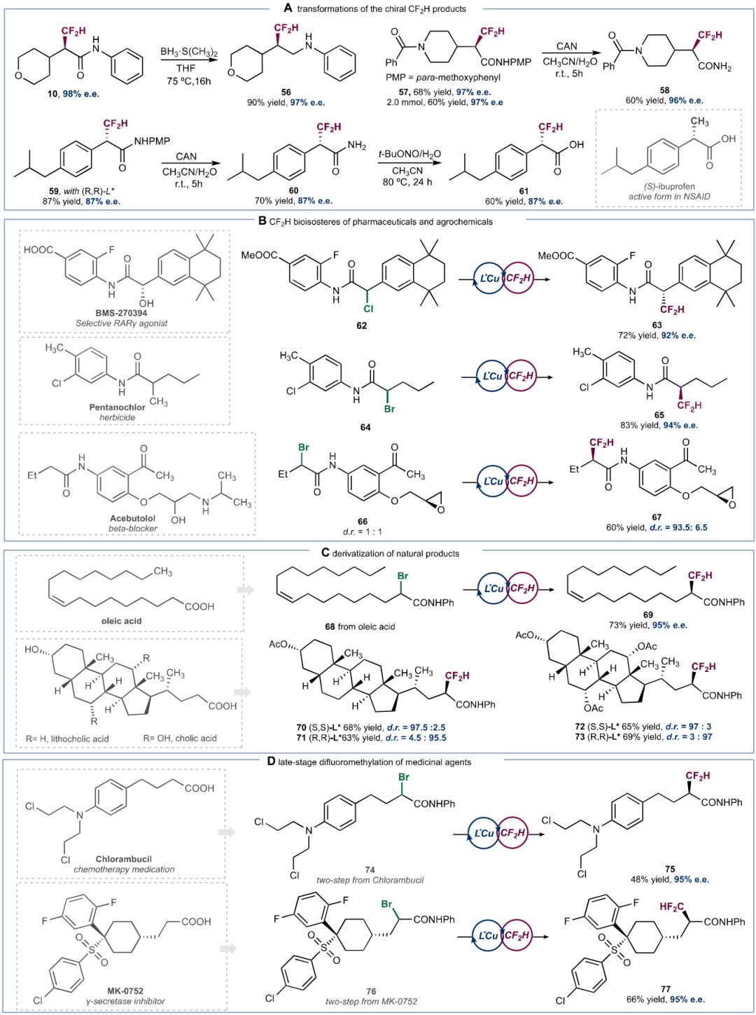 劉巍，Nature Catalysis！