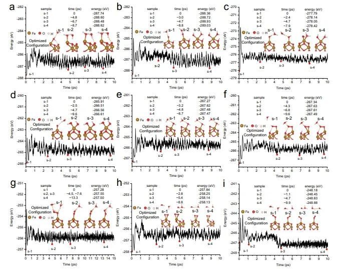 純計(jì)算！長安大學(xué)第一通訊單位發(fā)Nature子刊！