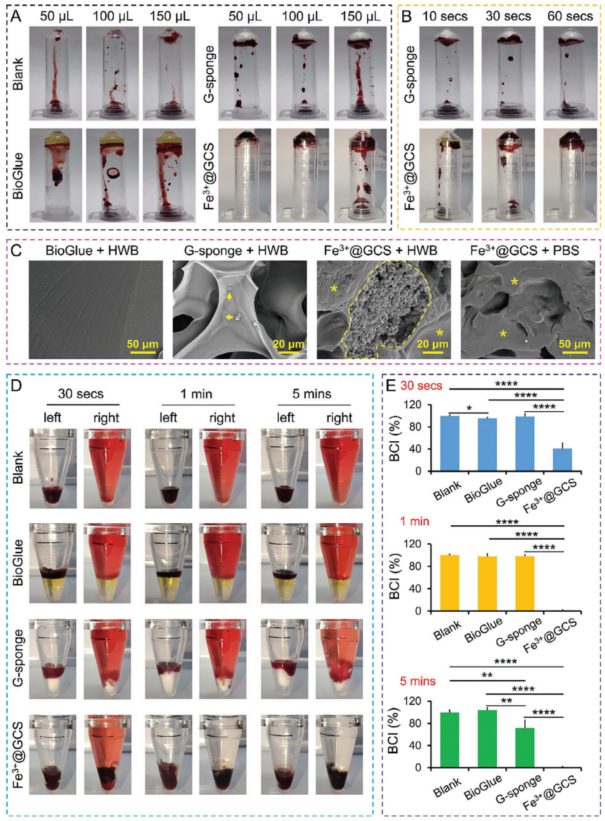 強(qiáng)！他，雙非高校副教授，聯(lián)合港城大，新發(fā)AFM！