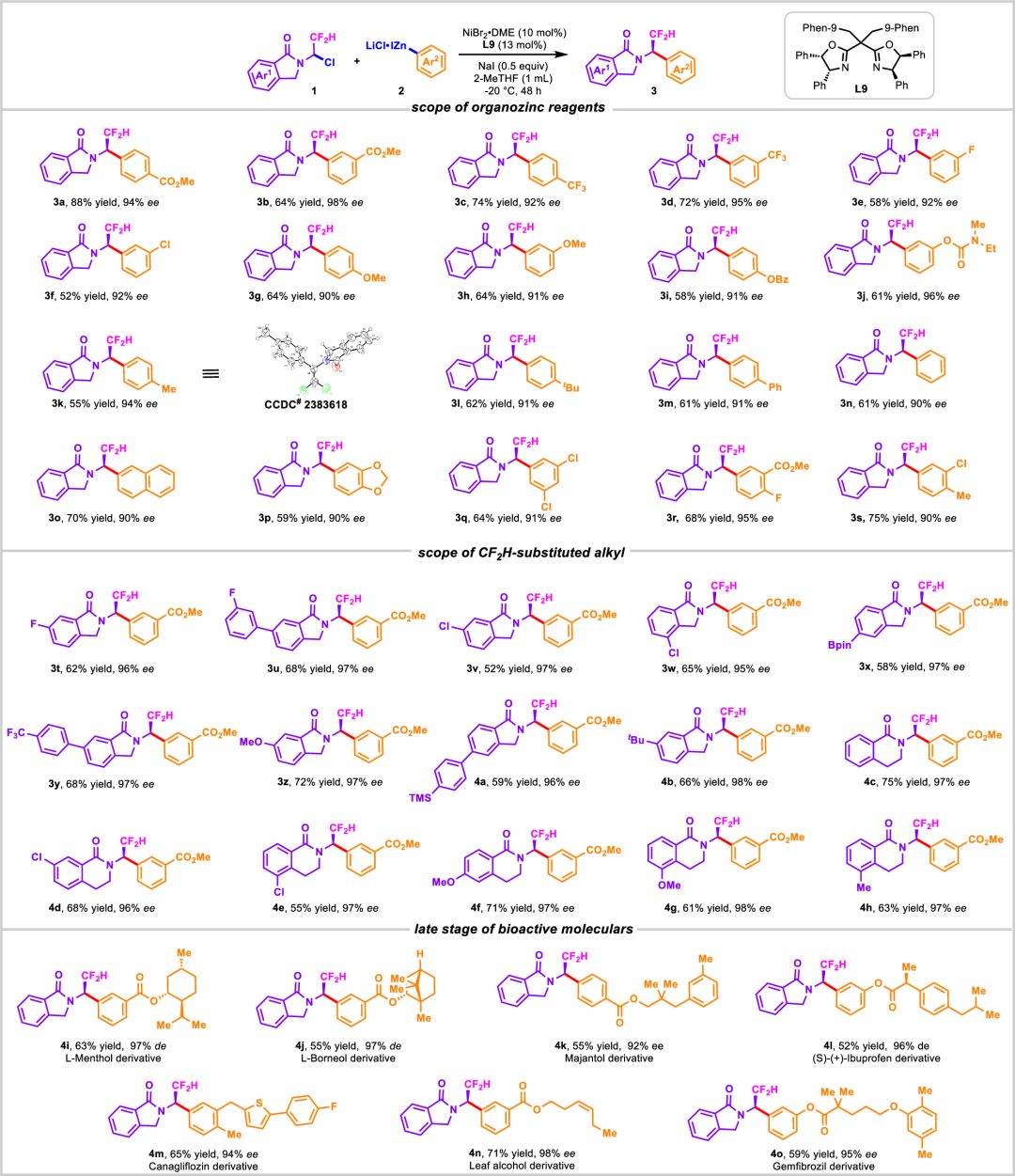 中科大「國家優(yōu)青」團(tuán)隊(duì)，新發(fā)Nature子刊！