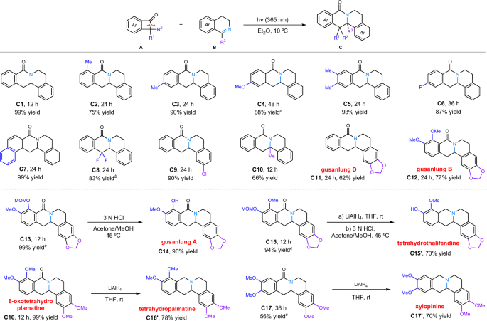 博士生一作！四川大學(xué)，新發(fā)Nature子刊！