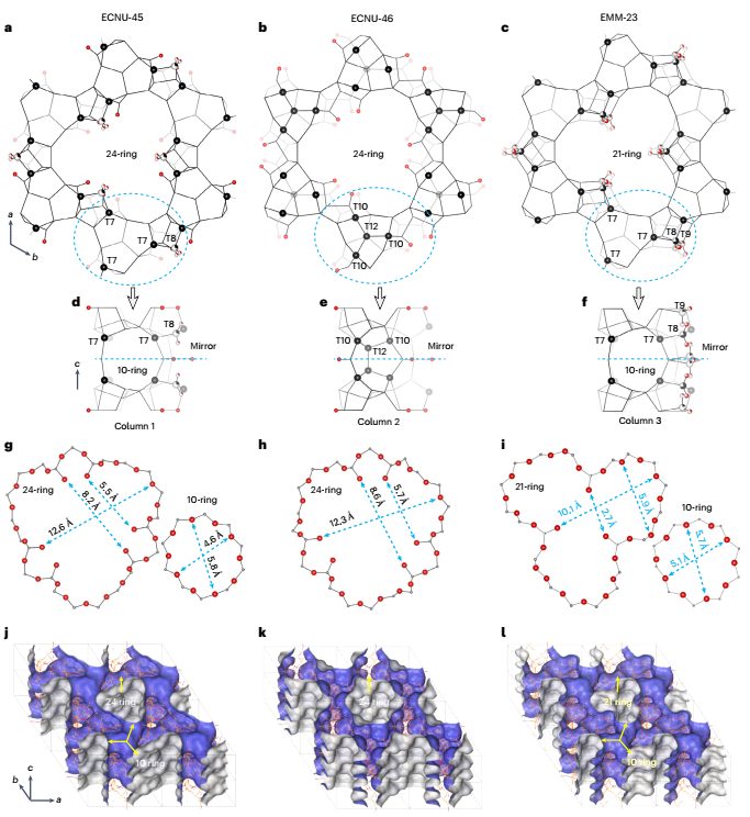 鄒曉冬院士/華東師大「長江/杰青」吳鵬，最新Nature Synthesis！