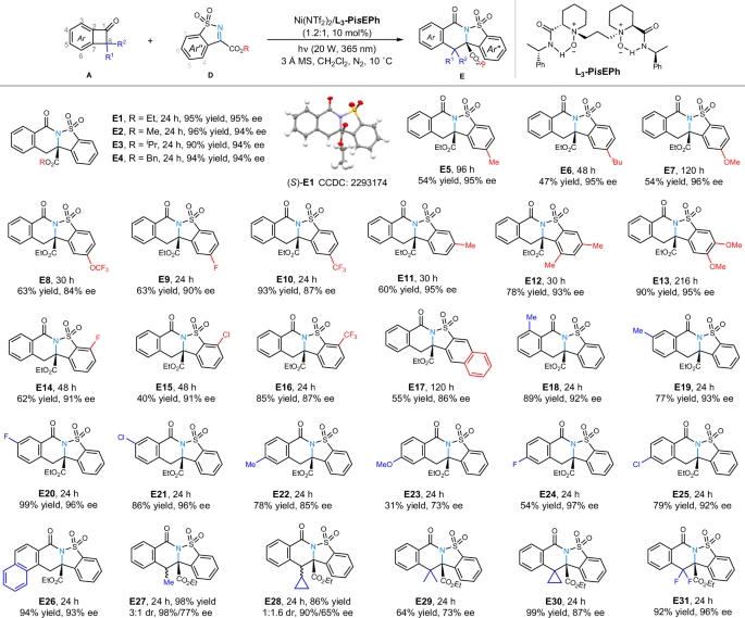 博士生一作！四川大學(xué)，新發(fā)Nature子刊！