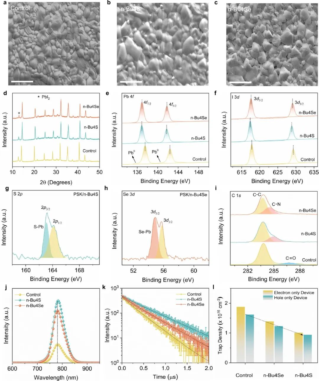 強(qiáng)強(qiáng)聯(lián)手！電子科大&蘭大，新發(fā)Nature子刊！