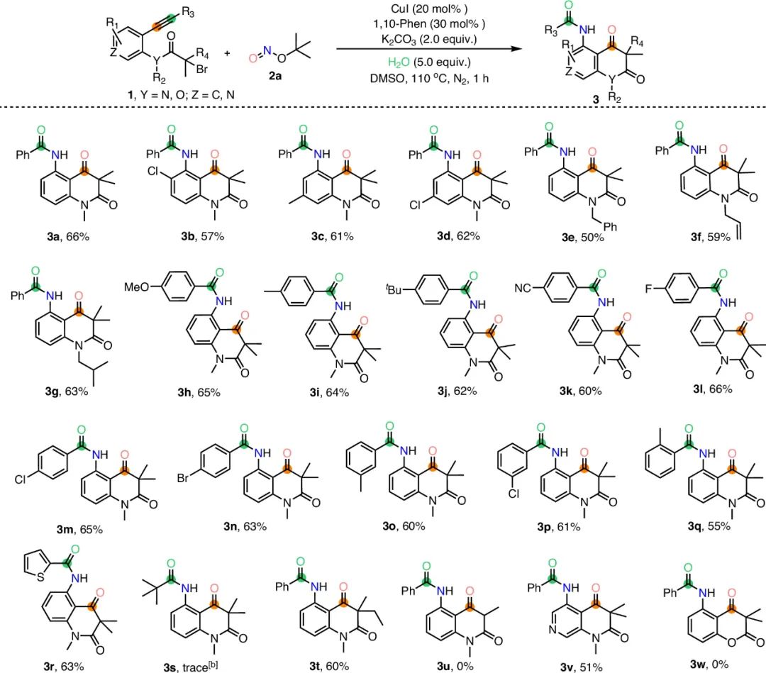 青年才??！他，湖大校友、寧大副教授，新發(fā)Nature子刊！